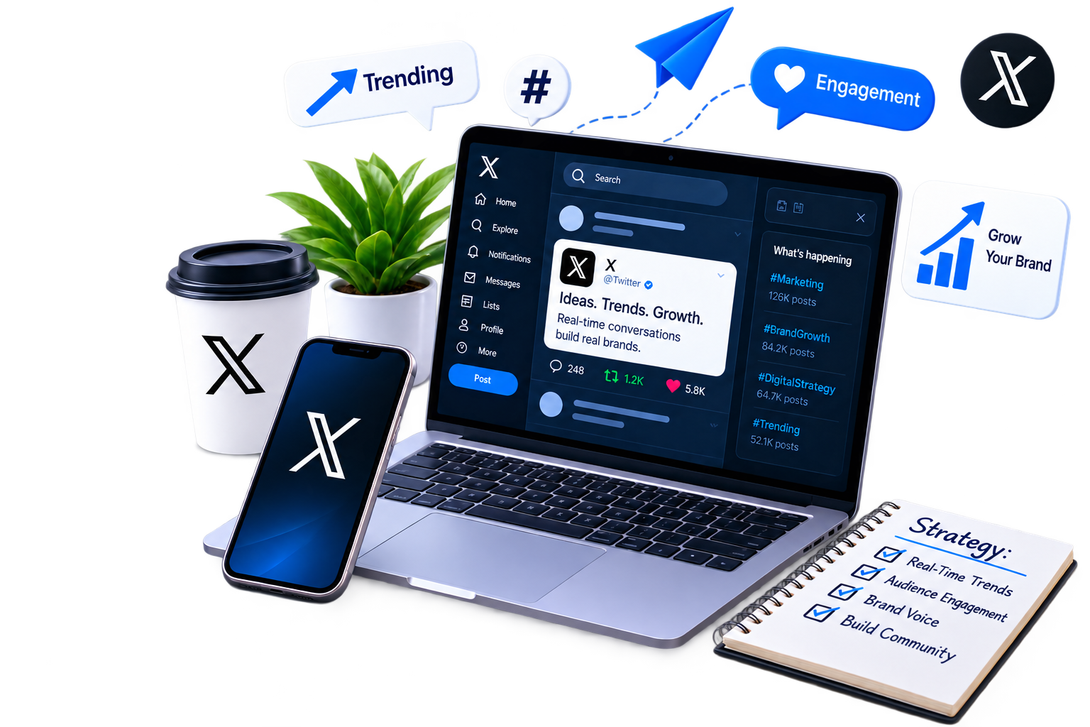 X (Twitter) Marketing